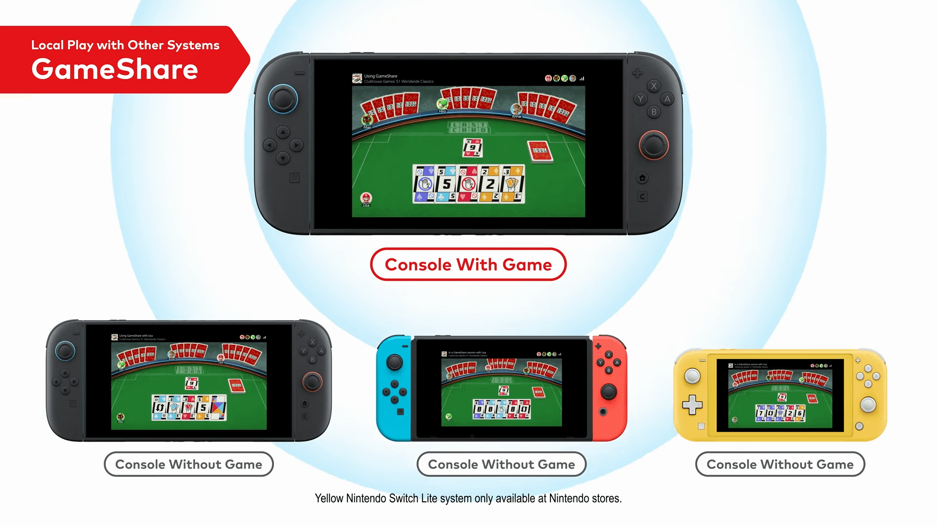 The Nintendo DS Download Play Comparison Is More Than Nostalgia - contextual illustration