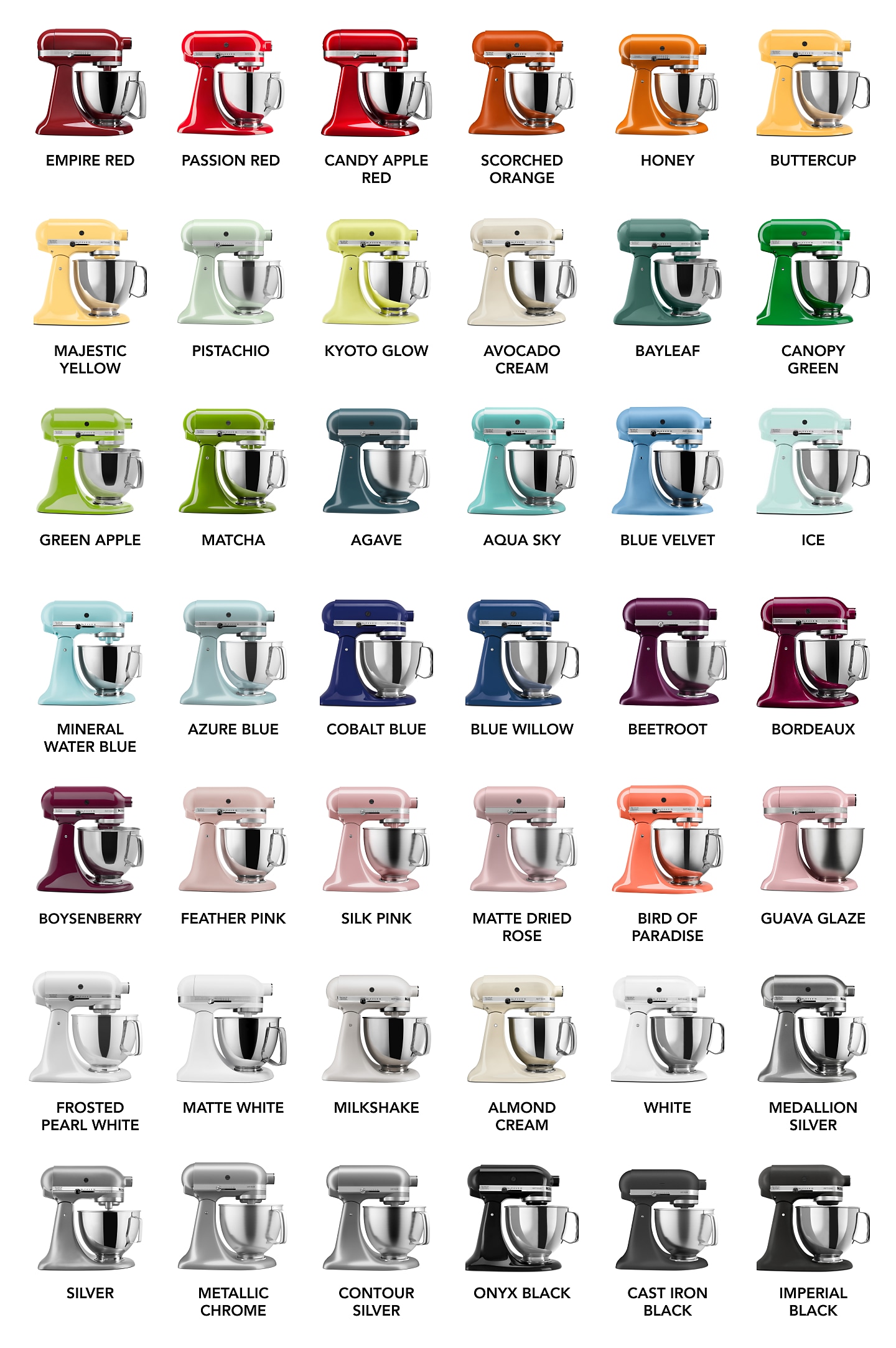 What Is Spearmint and Why Kitchen Aid Chose It - visual representation