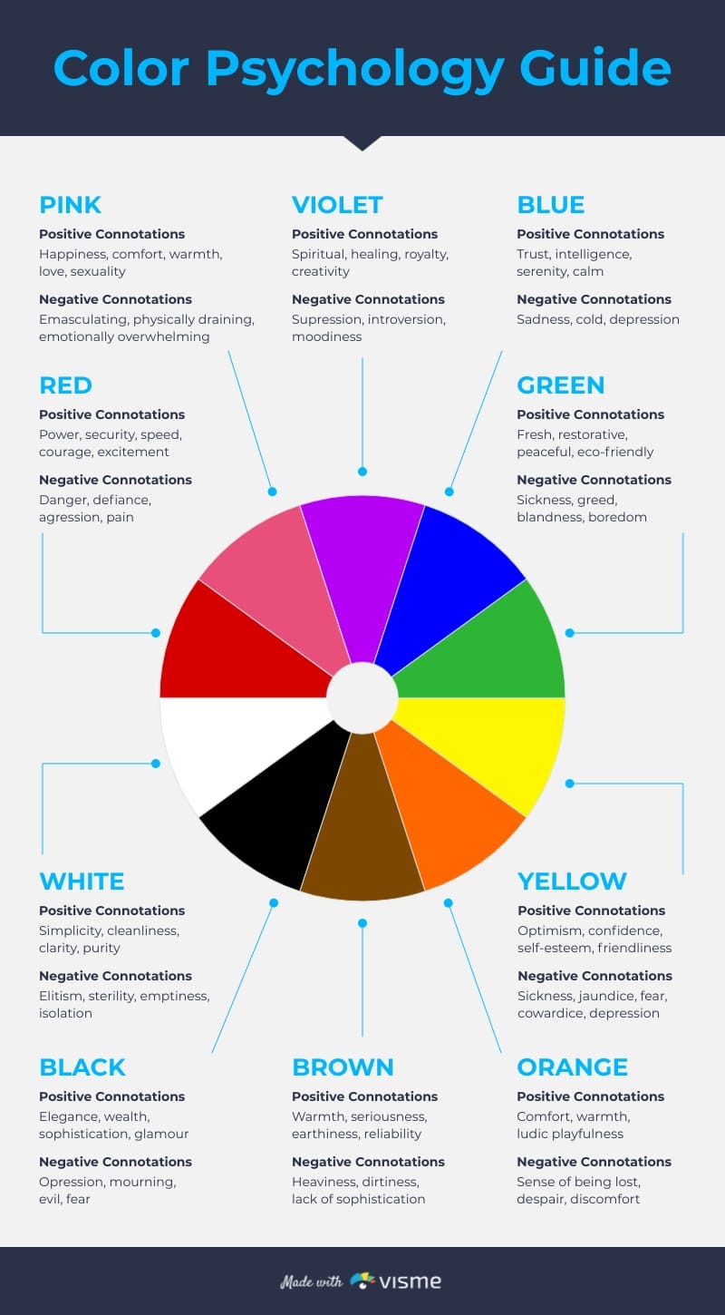The Psychology Behind Spearmint: Why This Specific Shade Matters - contextual illustration