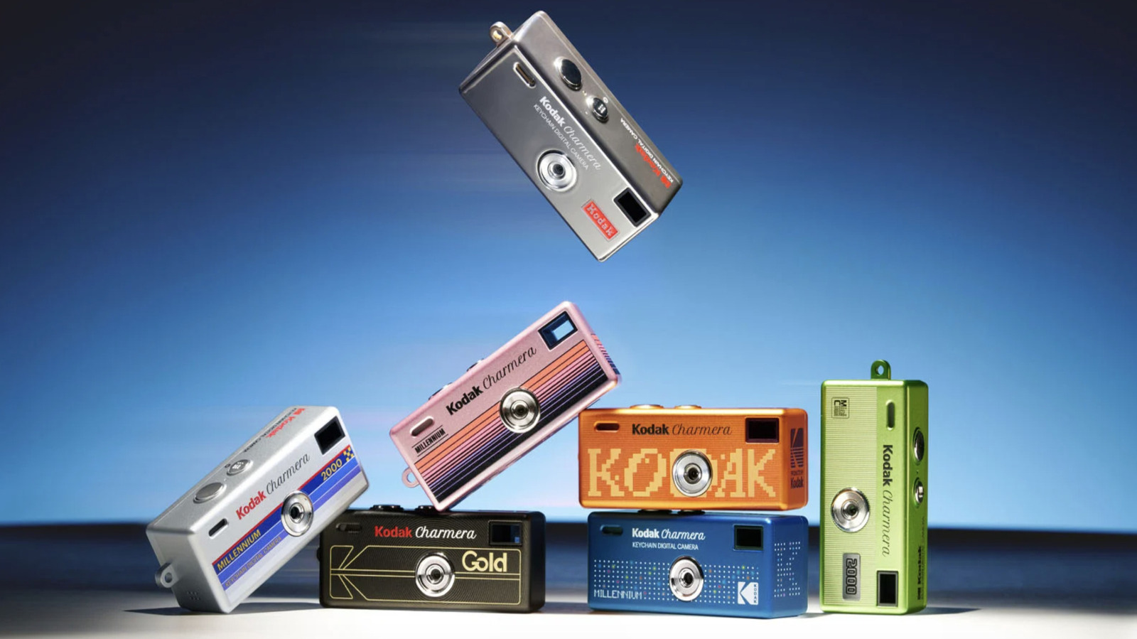 Recommendations for Kodak - visual representation