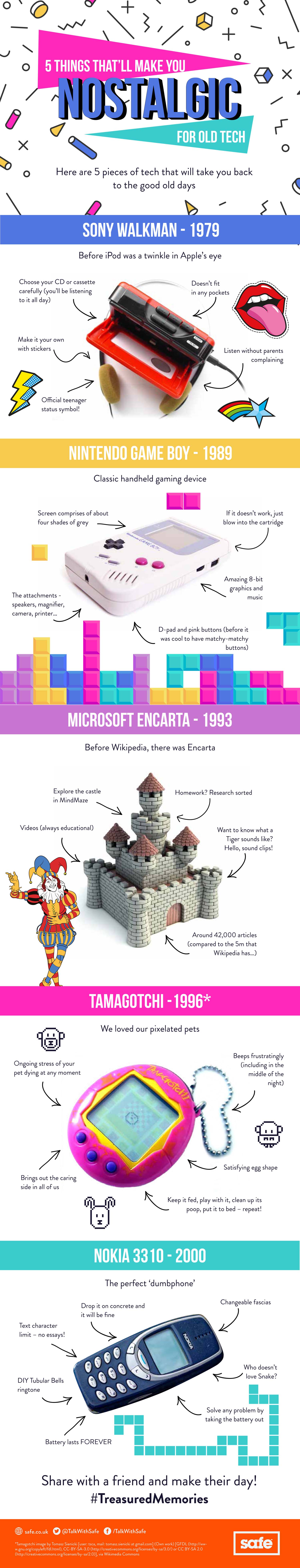 The Future of Nostalgia-Driven Tech - contextual illustration
