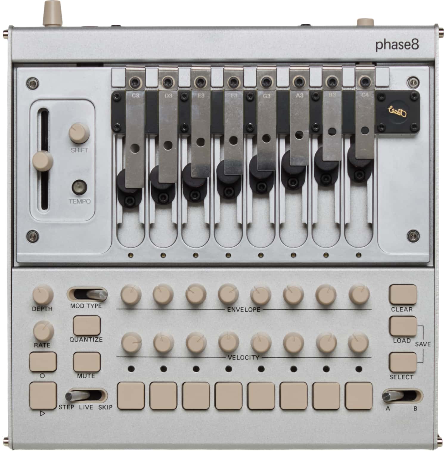 Comparison with Existing Synthesizer Categories - visual representation