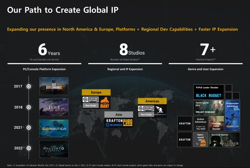 TL; DR - visual representation