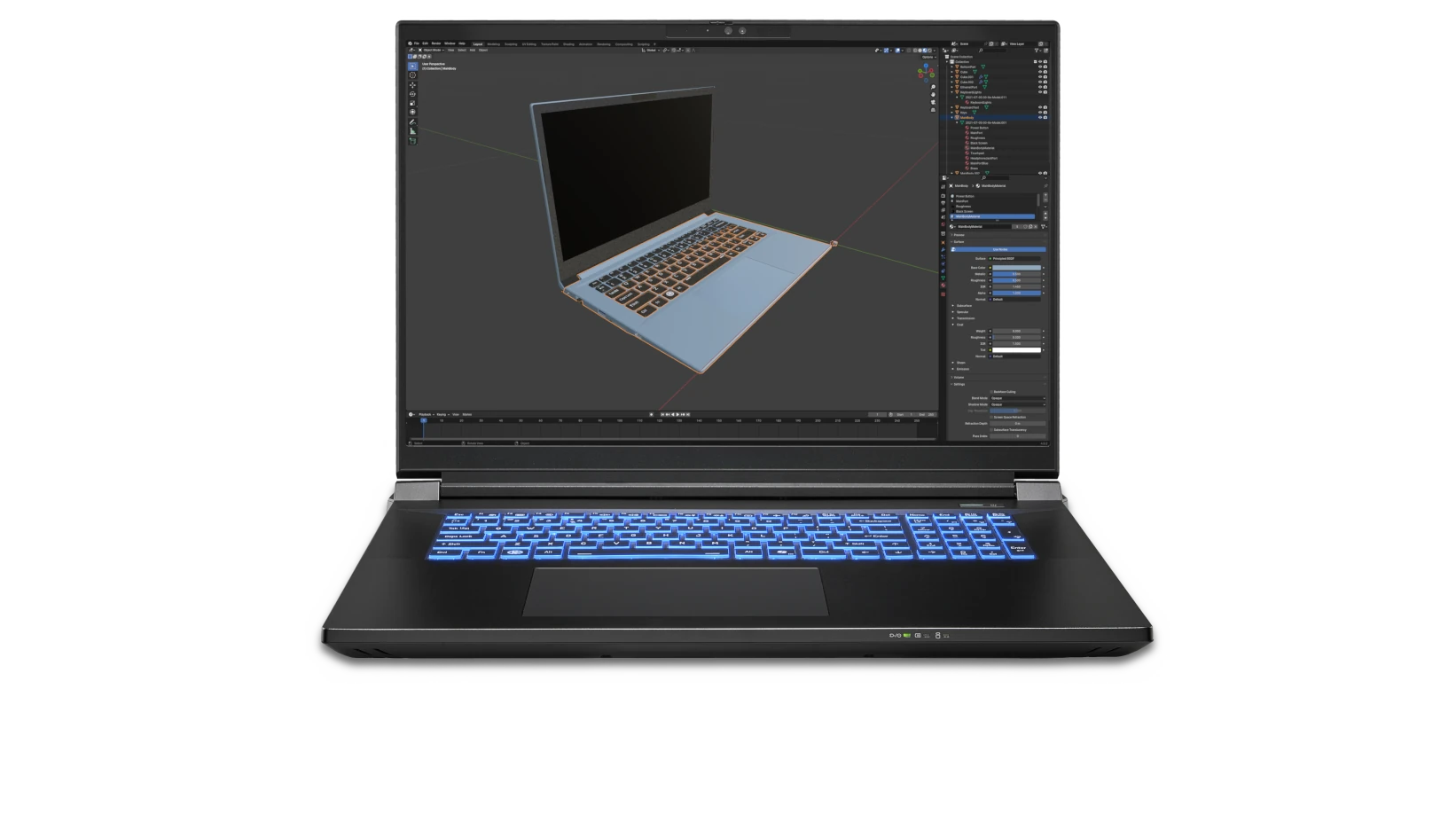 TL; DR - visual representation