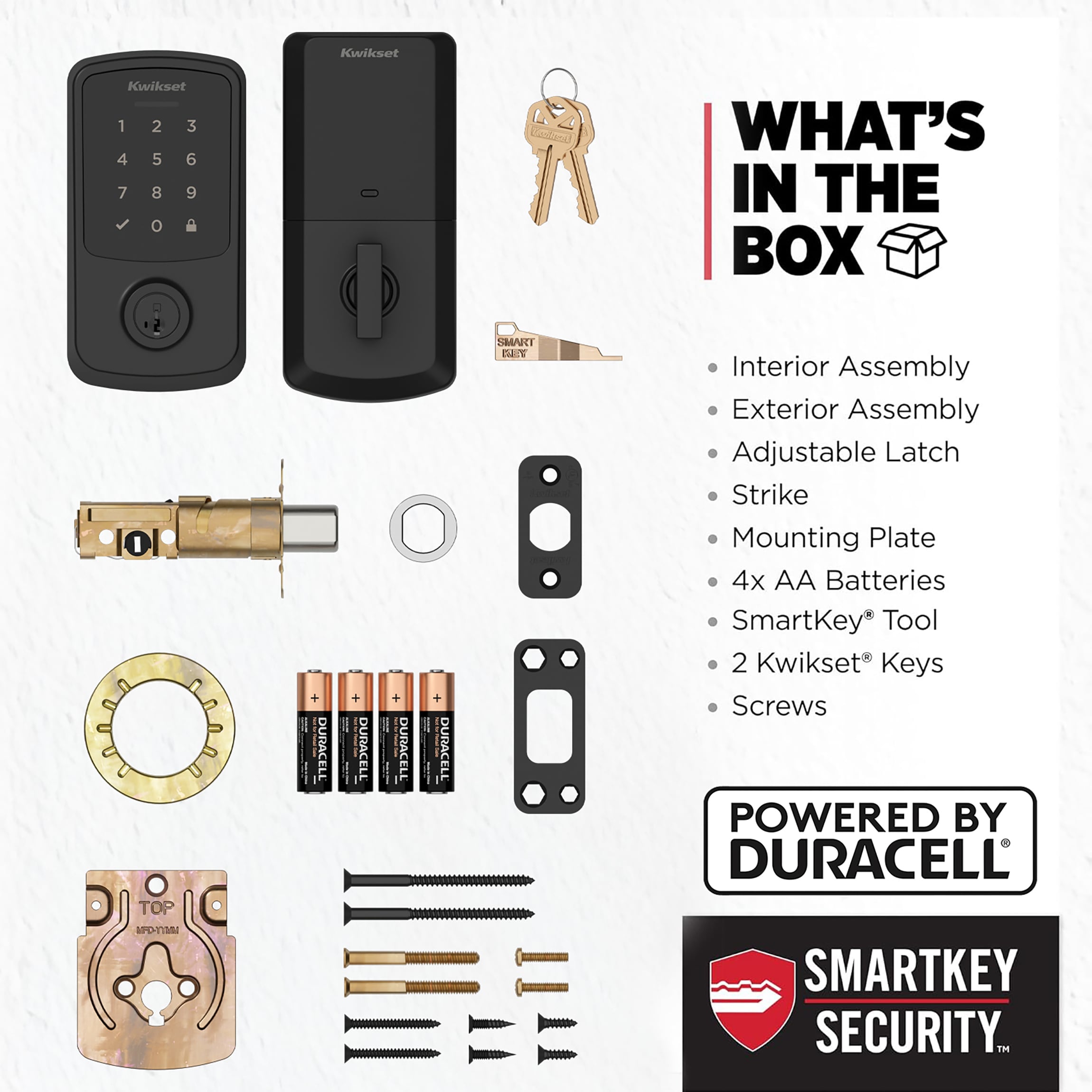 Future-Proofing: Will This Lock Matter in Five Years? - visual representation