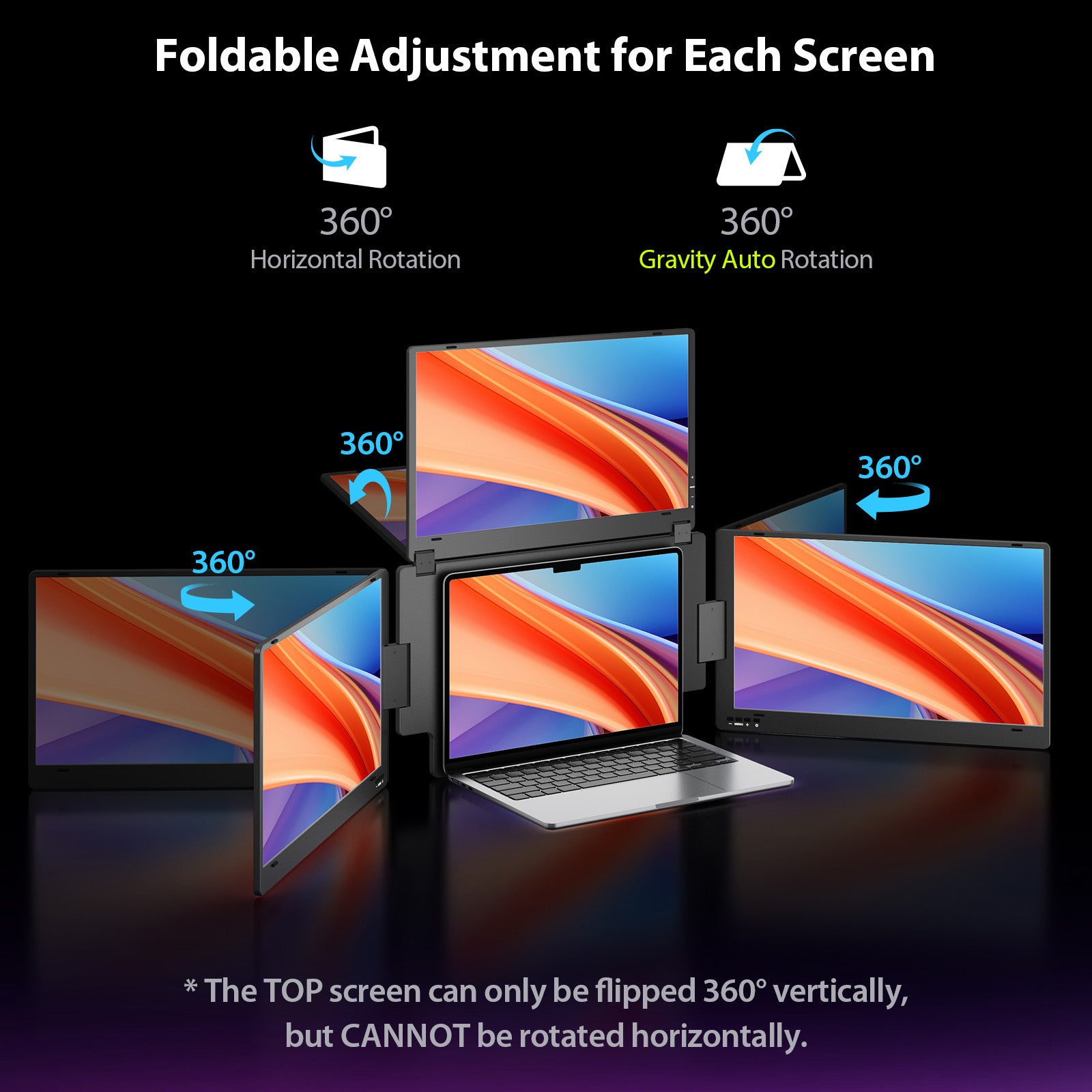 Setup Requirements and Desk Space Implications - visual representation