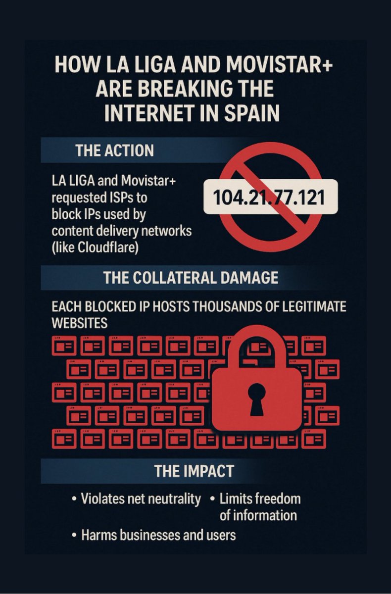 TL; DR - visual representation