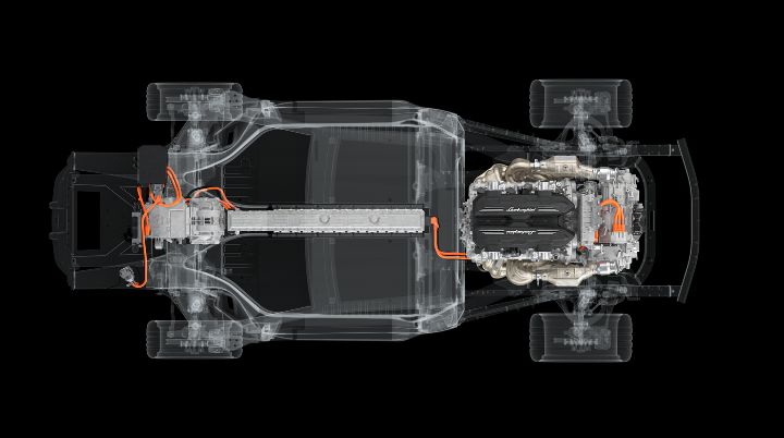 Implementation Challenges - contextual illustration