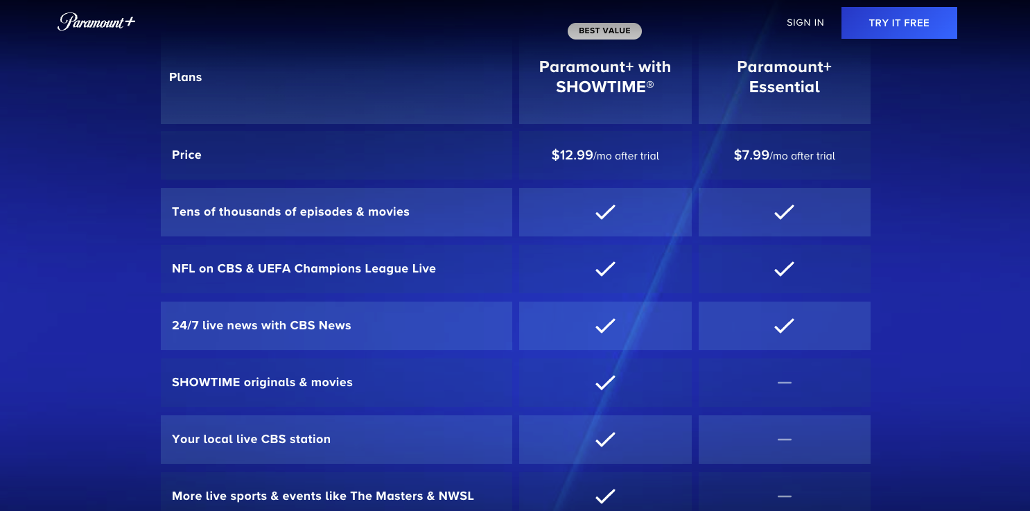 When Exactly Does Episode 7 Drop? The Release Schedule Breakdown - contextual illustration