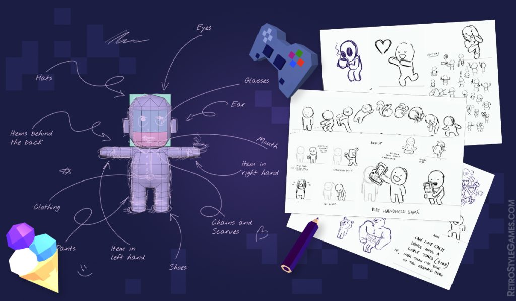 Why This Matters for Game Quality - visual representation