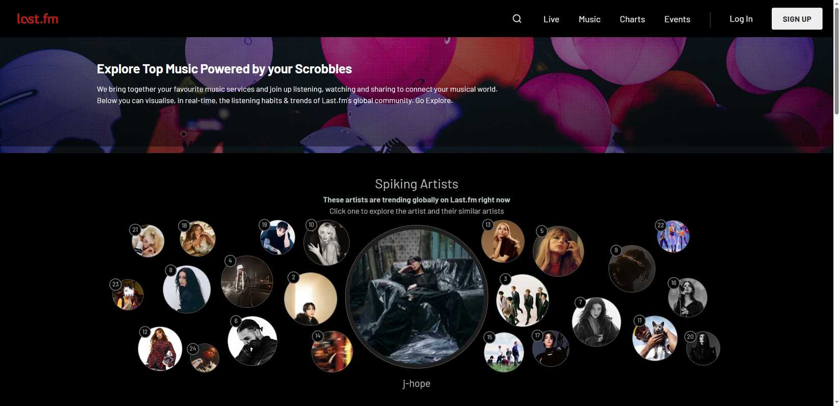 The Future of Scrobbling and Music Analytics - visual representation