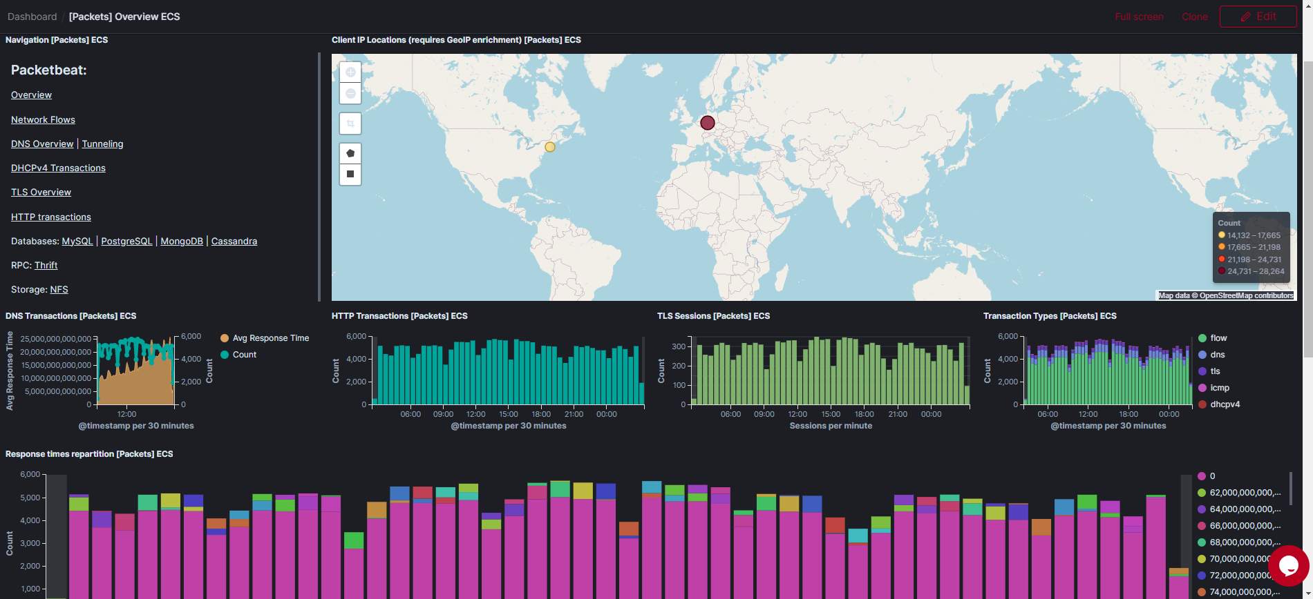 How to Protect Your Systems - contextual illustration