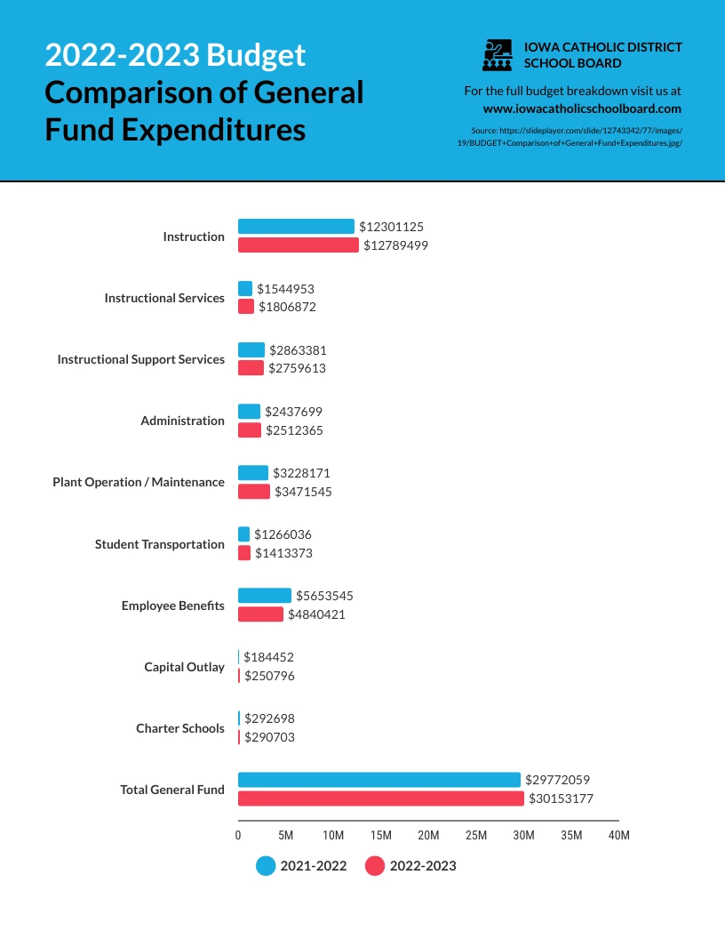 Namecheap: The Dark Horse Budget King - visual representation