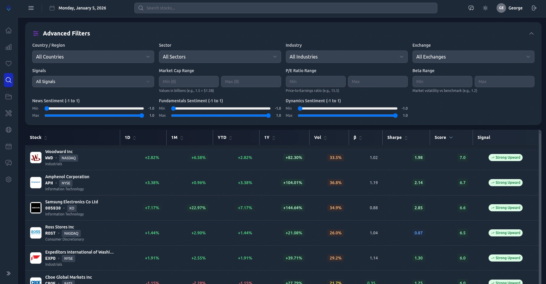 1. AI-Powered Market Research Tools - visual representation