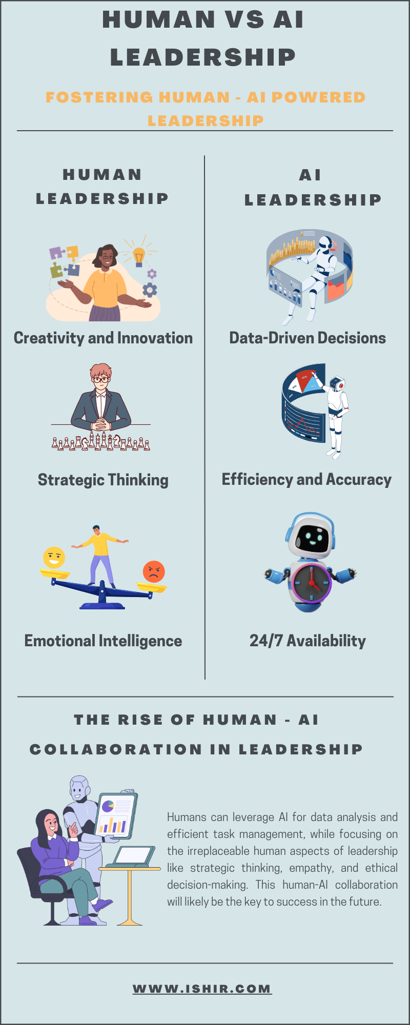 The Impact of Leadership Changes - contextual illustration