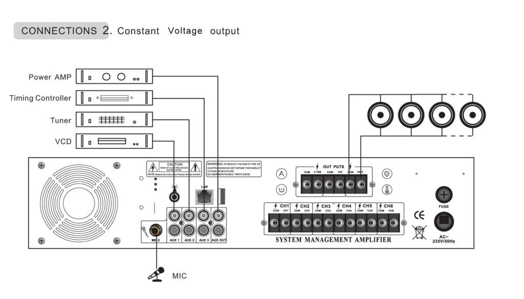 The Network Port Revolution: Data Transparency in Premium Audio - contextual illustration