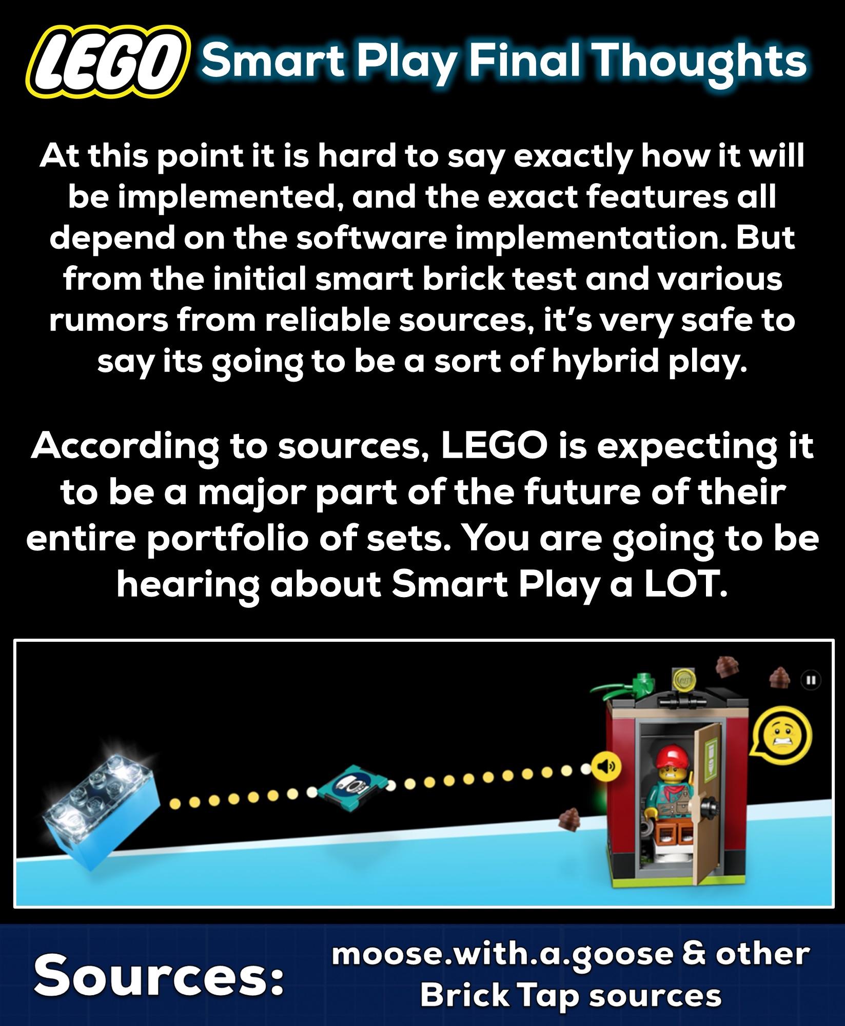 Long-Term Implications for the Toy Industry - visual representation