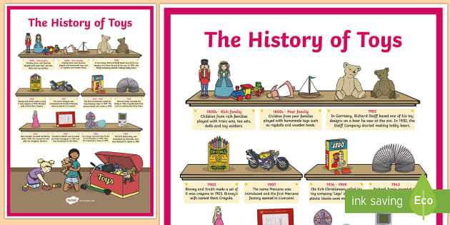 The Evolution of Interactive Toys - contextual illustration