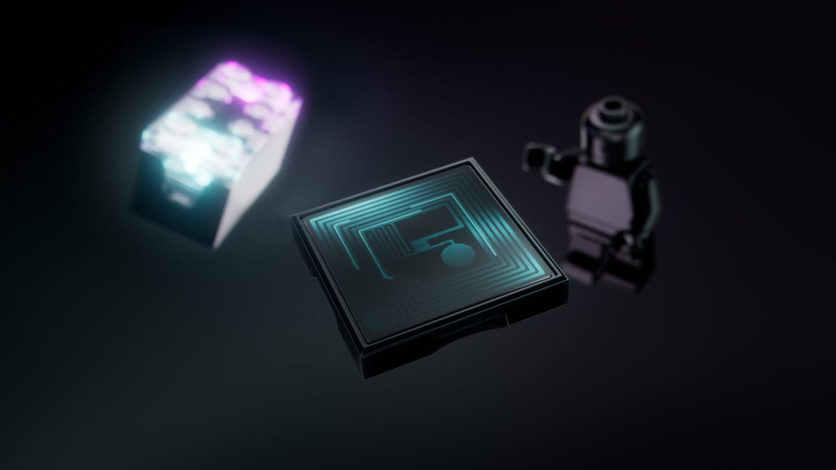 Programming Best Practices and Advanced Techniques - visual representation