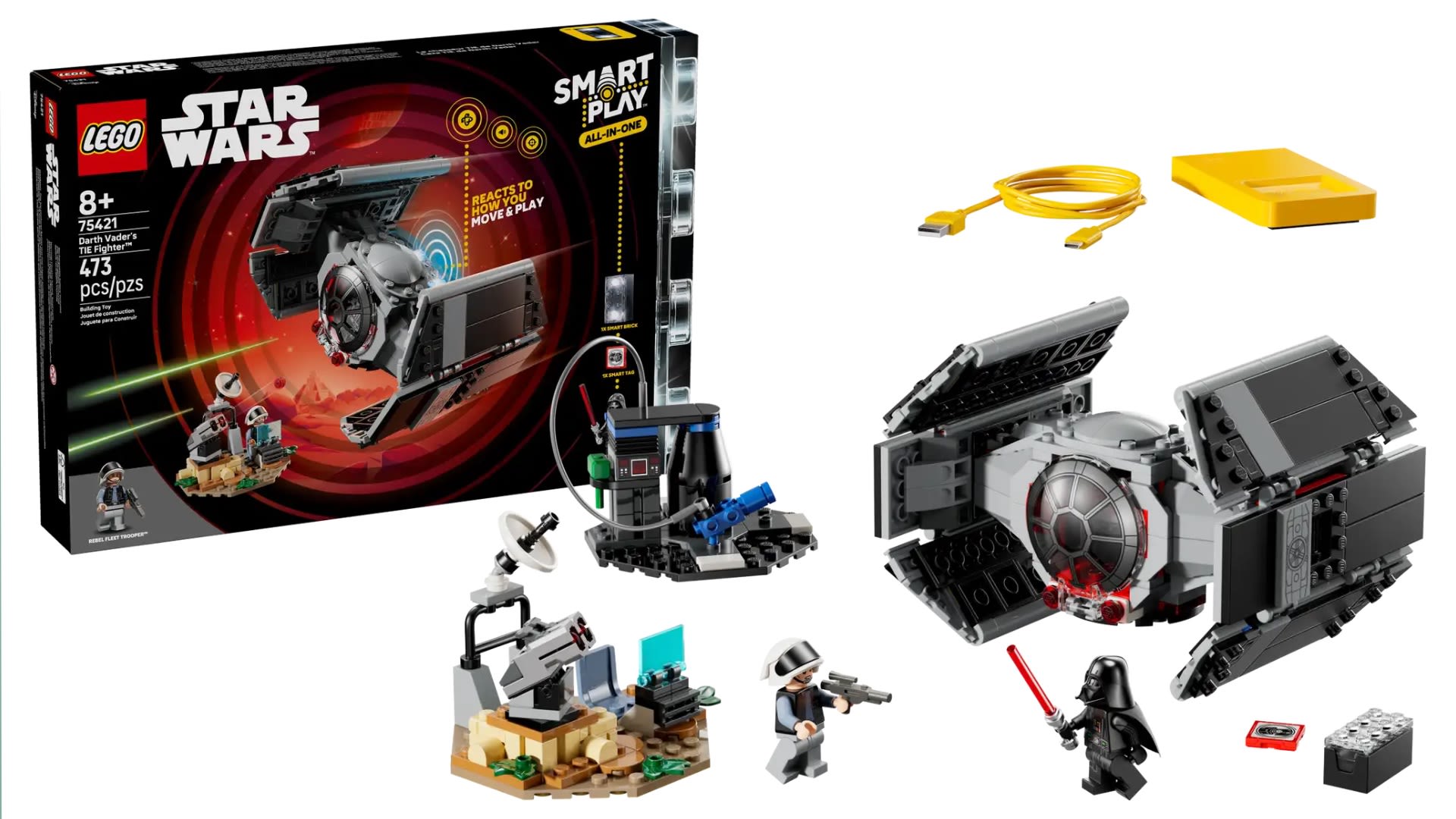 TL; DR - visual representation