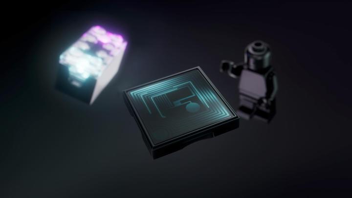 Building Games That Require Actual Skill - visual representation