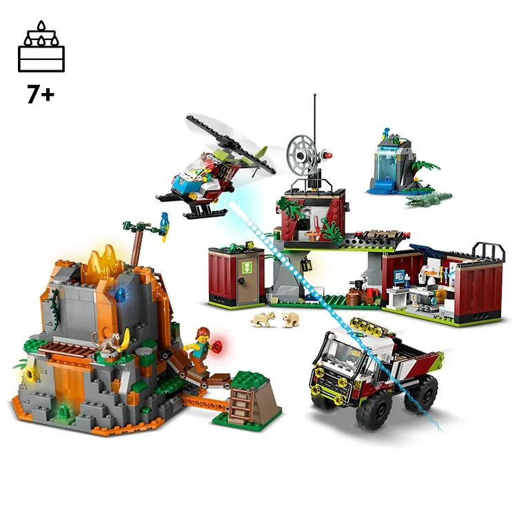 The Privacy and Security Questions - visual representation