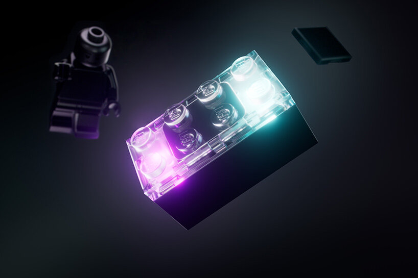 The Competitive Landscape: Why LEGO Matters - visual representation