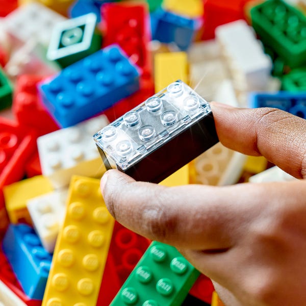 Conclusion - visual representation