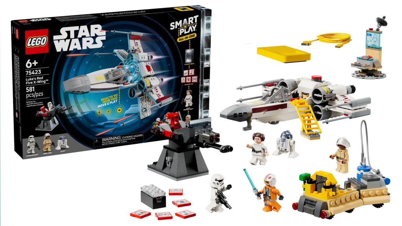 Accessibility and Age Recommendations - visual representation