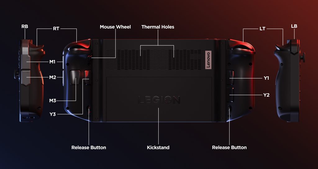 Hardware Specifications: Breaking Down the Legion Go 2's Impressive Internals - contextual illustration