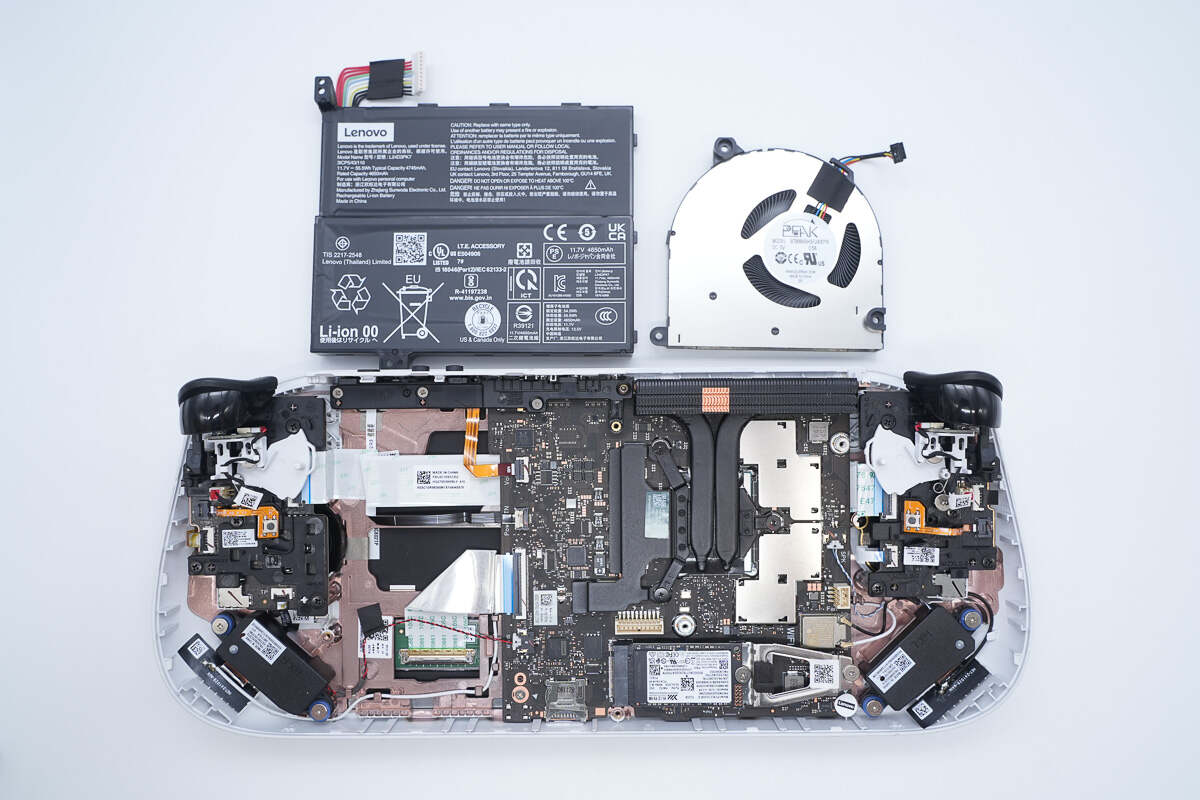 Lenovo Legion Go S: What’s Inside? - contextual illustration