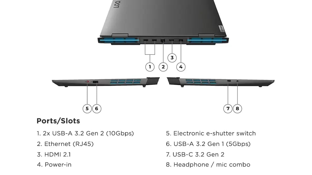 Thermal Management and Heat Dissipation - visual representation
