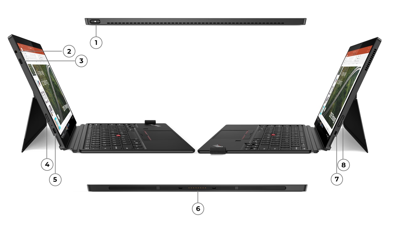 Performance Enhancements - visual representation