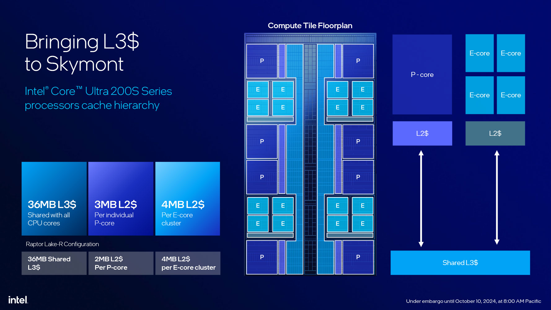 Conclusion: The Practical Future of AI Workstations - visual representation
