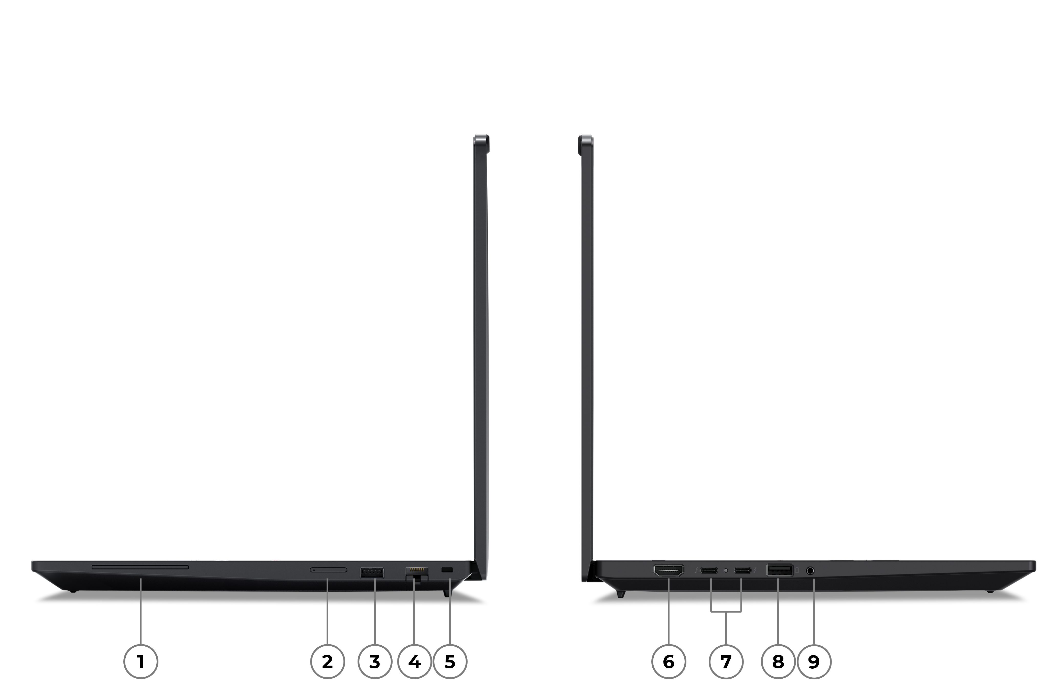 Performance - visual representation