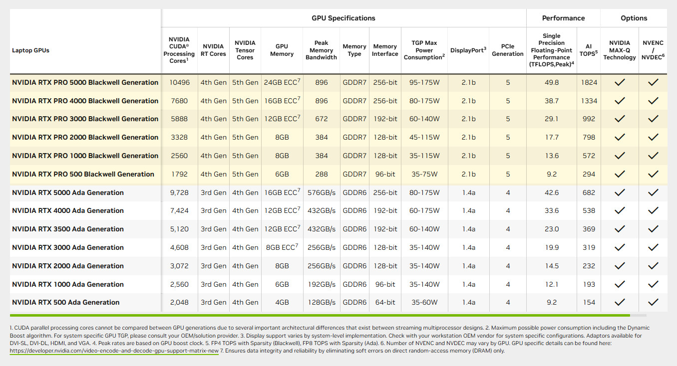 The Keyboard: Seriously, It's That Good - visual representation