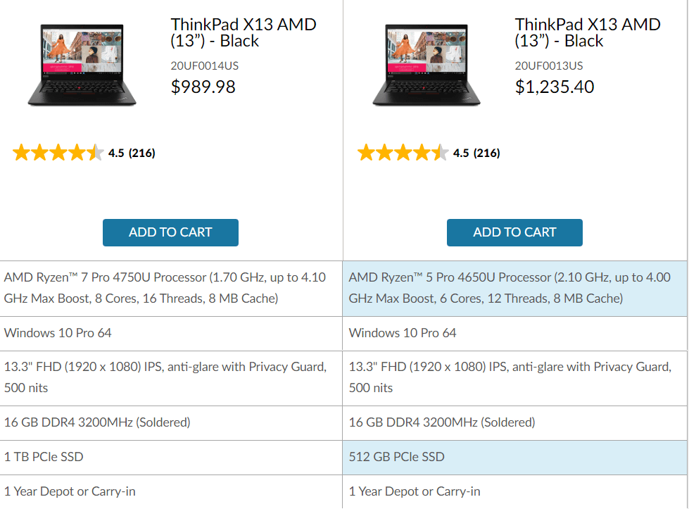 The Price Debate: Is $1,999 Justifiable? - contextual illustration