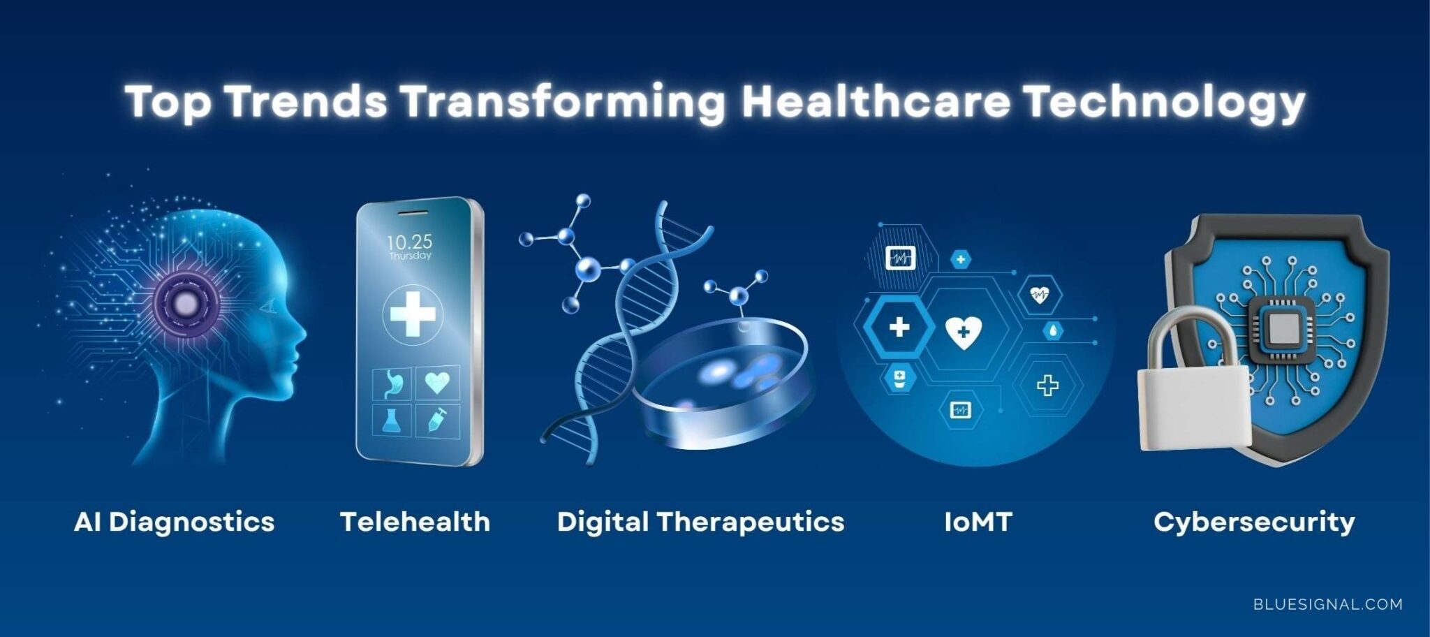 Future Trends: The Evolution of Hybrid Devices - contextual illustration