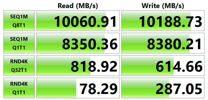 Storage That Actually Makes Sense: 2TB PCIe Gen 5 - contextual illustration