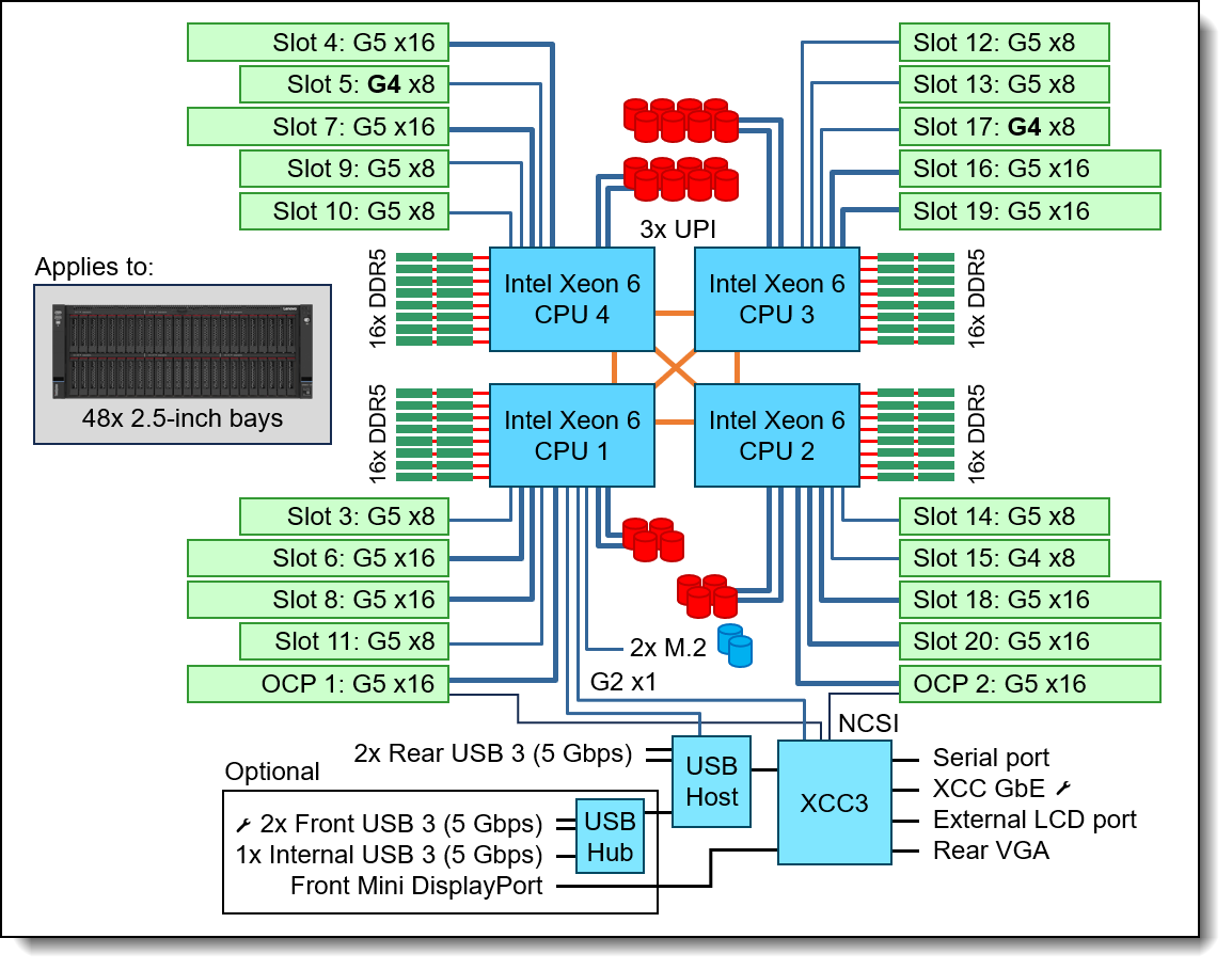 The Technical Brilliance Behind the XD Rollable's Design - contextual illustration