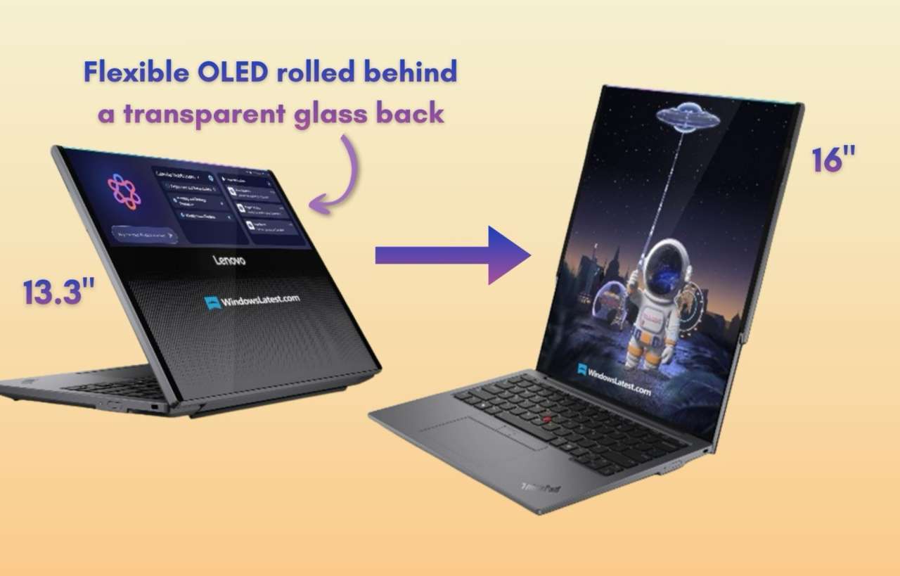 Thermal Management in a Compact Space - visual representation