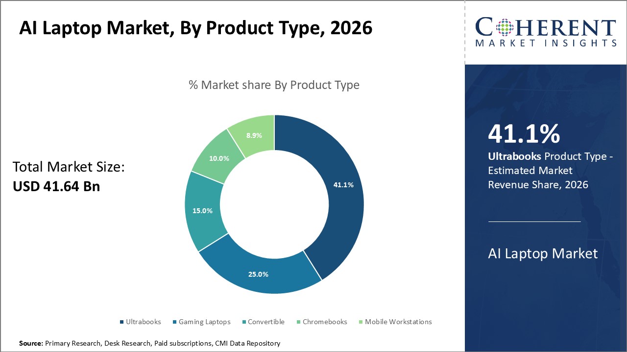 Future Trends and Recommendations - contextual illustration