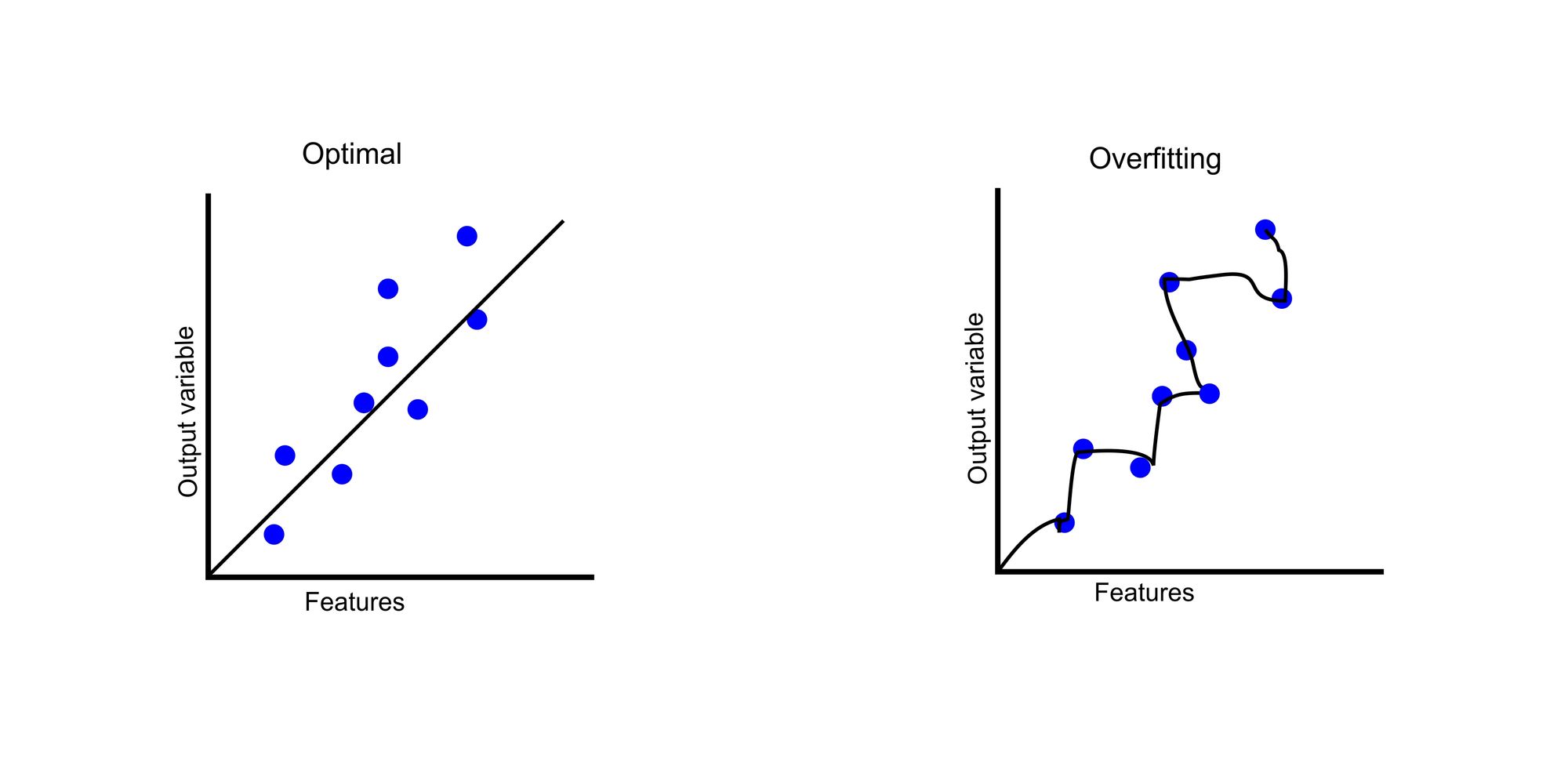 Common Pitfalls and Solutions - contextual illustration