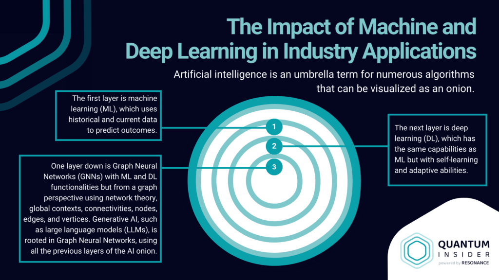 Common Pitfalls and Solutions - visual representation