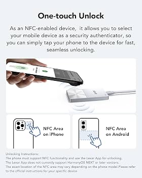 Best Practices for Using the Lexar Touch Lock - visual representation