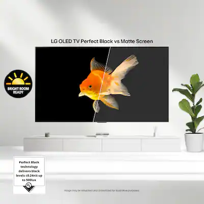 Best Practices for OLED TV Care and Longevity - visual representation