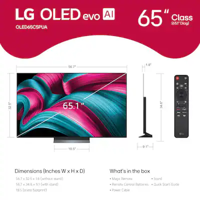 OLED Technology Trade-Offs And Honest Limitations - visual representation