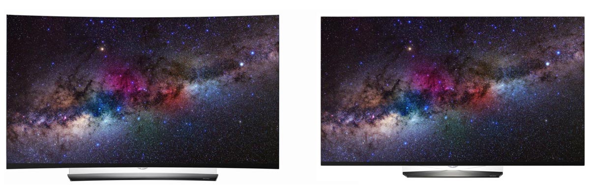 Price, Value, and Cost-to-Performance Ratio - visual representation