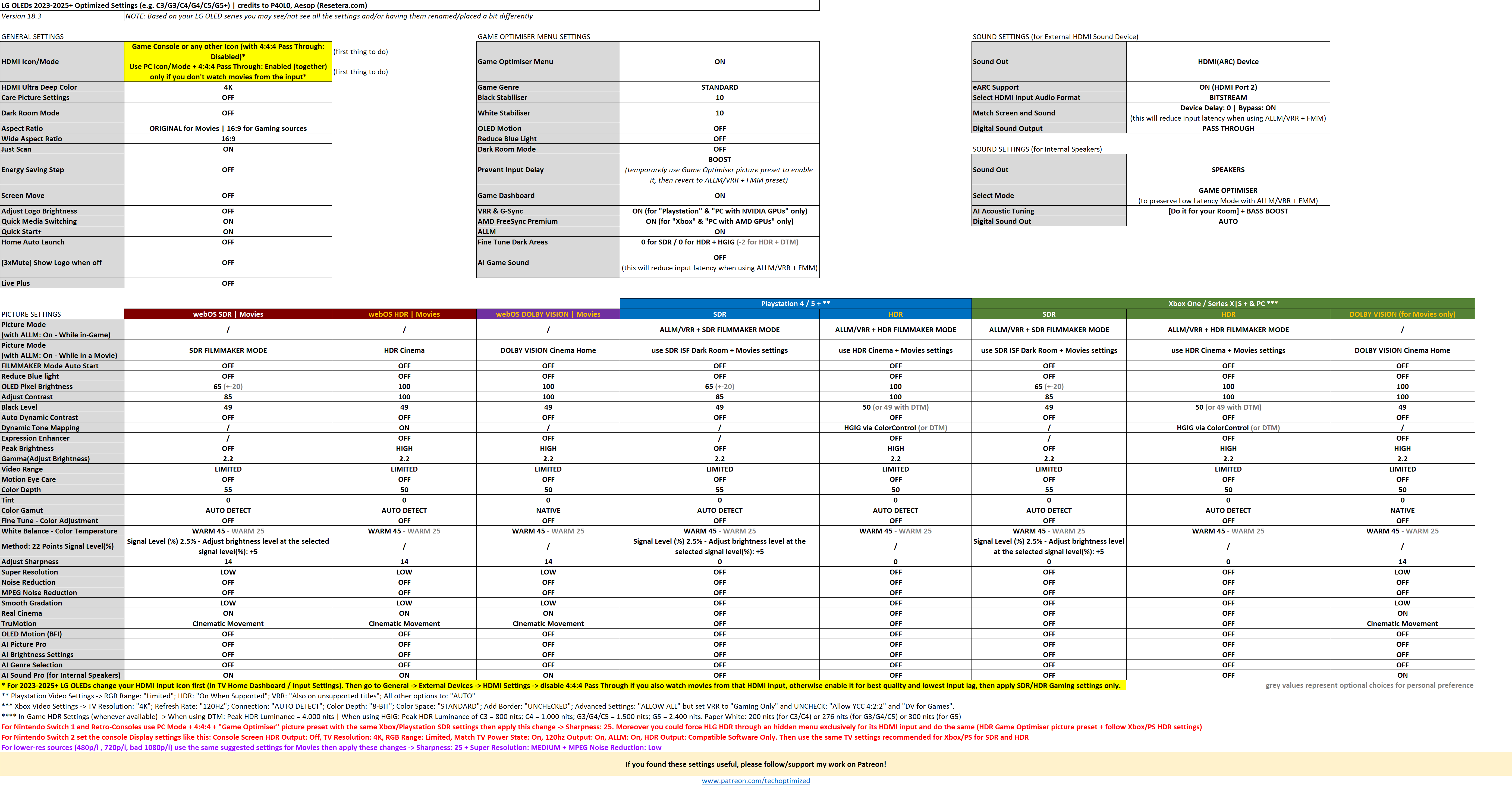 What Exactly Changed: Technical Breakdown of the Update - contextual illustration