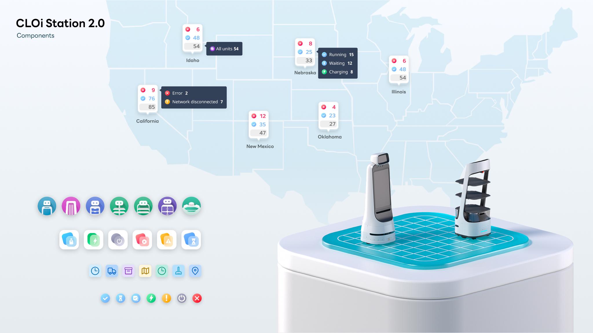 What Tasks Can CLOi D Actually Handle? - visual representation
